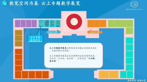 数字化助力会展业探索双循环新赛道