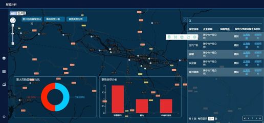 互联网+安责险+服务 安元科技开创企业安全生产服务新模式